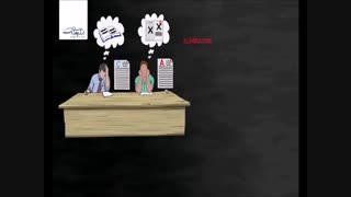 تبلیغات یک | ویدیو مدیریت زمان !!!