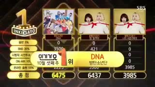 [ BTS ] دهمین برد بی تی اس با DNA