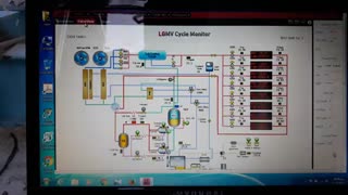 تعمیرات و سرویس ghp lg مانیتورینگ قسمت دوم
