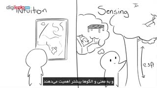 تست  MBTI  بهترین روش شناخت تیپ شخصیتی