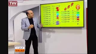 مشاوره رایگان : 02166028126-www.harfeakher.org