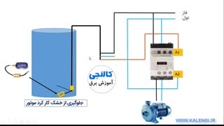 کنترل سطح مایعات با فلوتر+ آموزش سیم بندی