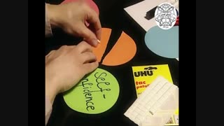 چسب خمیری بیرنگ  UHU PATAFIX آلمان