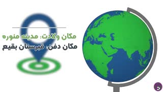 موشن گرافیک با معصومین(ع)، این قسمت امام محمد باقر (ع)