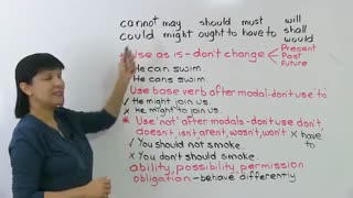 درس 1227 - مجموعه آموزش زبان انگلیسی EngVid