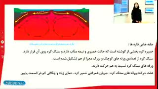 آموزش فصل ششم علوم نهم