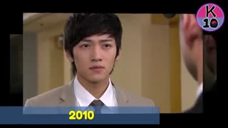 جی چانگ ووک از 2006 تا 2017