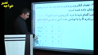 آموزش فصل سوم علوم هشتم