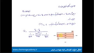 آموزش انتقال حرارت مهندسی شیمی|مبدل های حرارتی انتقال حرارت ارشد مهندسی شیمی