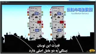 توجه ; چرا ساختمان ها در هنگام زلزله فرو می ریزد؟؟ TED