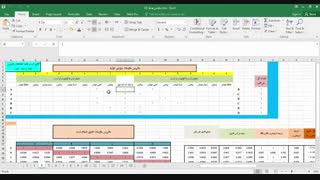 آموزش روش AHP فازی چانگ