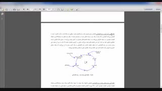 دانلود پروژه تحلیل سیستم ها