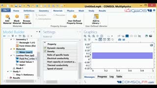 بررسی جریان آرام در یک لوله با شبیه سازی با نرم افزار comsol multiphysics