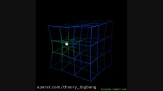 انحنای فضا زمان