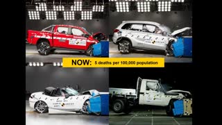 تست ایمنی خودرو در استرالیا ANCAP