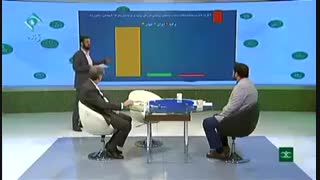 ناز ایران برای صادرات به روسیه!