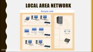 معرفی مبانی شبکه قسمت 5