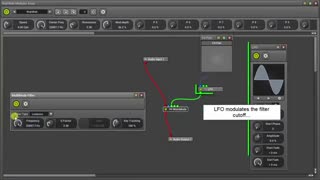 دانلود وی اس تی پلاگین MuTools MUX Modular v7.7.0 CE