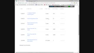 آموزش کامل کار با مین جاب سایت نئو باکس