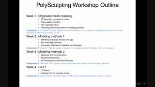 آموزش ایجاد و خلق هر مدل ۳D دلخواه از CGSociety