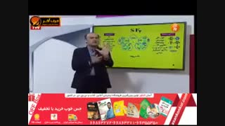 شیمی کنکور موسسه حرف آخررسم ترکیب کوالانسی شیروانی