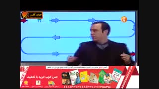 لغات-محمودی - حرف آخر