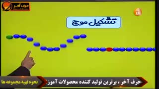 فیزیک پروژه 60-40-حرف اخر02166028126