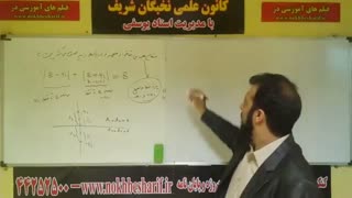 حل سوالات پرتکرار و آسون ریاضی 1 در کنکور ارشد و دکتری