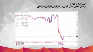 104.سیگنال مکدی بخش آپشن در اپلیکیشن فارکس حرفه ای