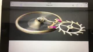 The Nick Shabazz take on Mechanical Watches: How they work,