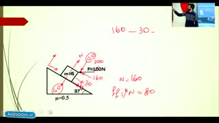 آموزش فصل دینامیک از فیزیک چهار