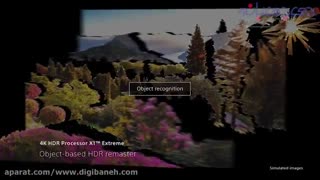 تلویزیون های 4K و HDR سونی مدل Z9D