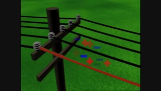 Electrical Saftety for Industrial Facilities | Part 2