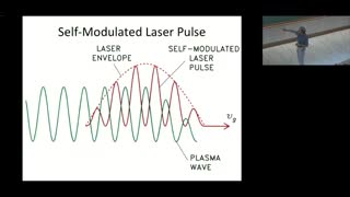 Particle acceleration using lasers- Introductory talk