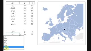 ایحاد نمودار نقشه ای