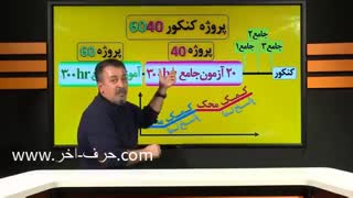 پروژه 6040 حرف اخر ❼❹❾❹❾❺❾❾❶❾⓿