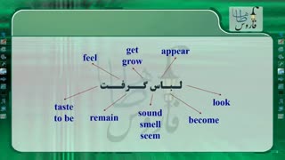 فیلم آموزش زبان انگلیسی کنکور سراسری