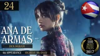 The most famous face in2017