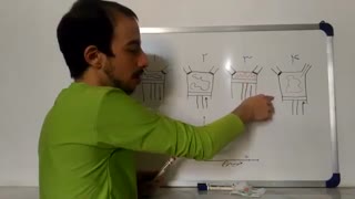 تفاوت موتورهای بنزینی و دیزلی