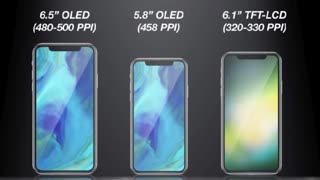 آیفون SE 2 و تمامی شایعات پیرامون آن در ۲۰۱۸