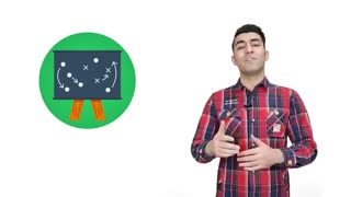 چگونه طرح مارکتینگ پلن بنویسیم