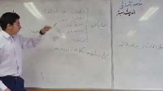 زیست شناسی المپیاد و کنکور این مبحث : باکتری ها از لحاظ شکل