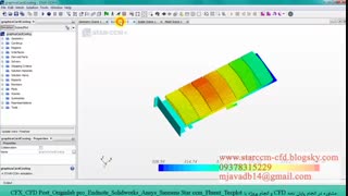 پروژه شبیه سازی cfd انتقال حرارت کارت گرافیک با star ccm (استار سی سی ام)_ fluent_ فلوئنت