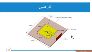 طراحی و شبیه سازی آنتن مایکرواستریپ در نرم افزار CST