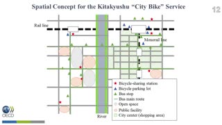استراتژی ها و به کارگیری دوچرخه اشتراکی در ژاپن