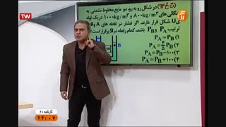 مهندس حسن علیرضانژاد ، برنامه کارنامه 20