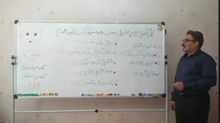 کارآفرین از چه طریق موجب بهبود کسب و کار می شود ؟