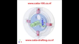 چرخش 90 درجه