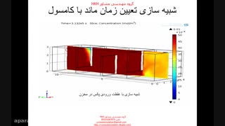 نتایج شبیه سازی میزان زمان ماند با کامسول RTD comsol