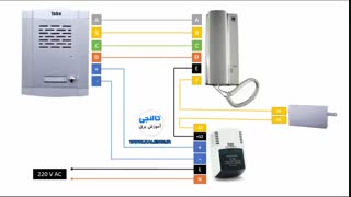 نحوه نصب آیفون صوتی